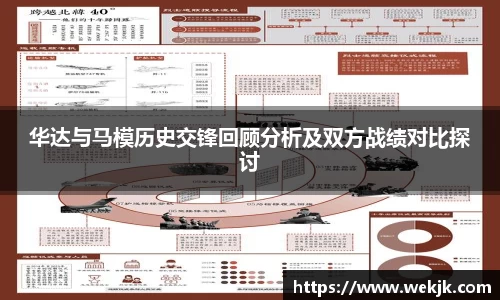 华达与马模历史交锋回顾分析及双方战绩对比探讨